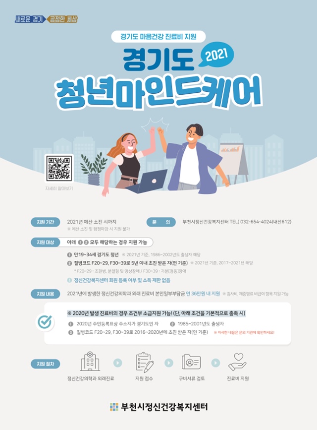 ▲ 경기도 ‘청년마인드케어’ 홍보물