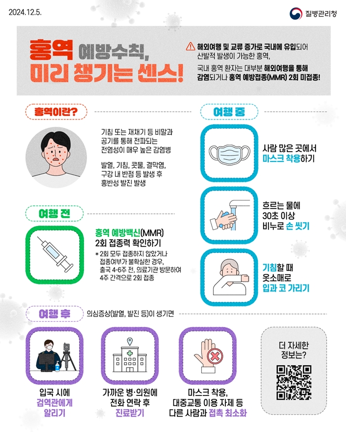 부천시, 해외여행 전 홍역 예방접종 당부