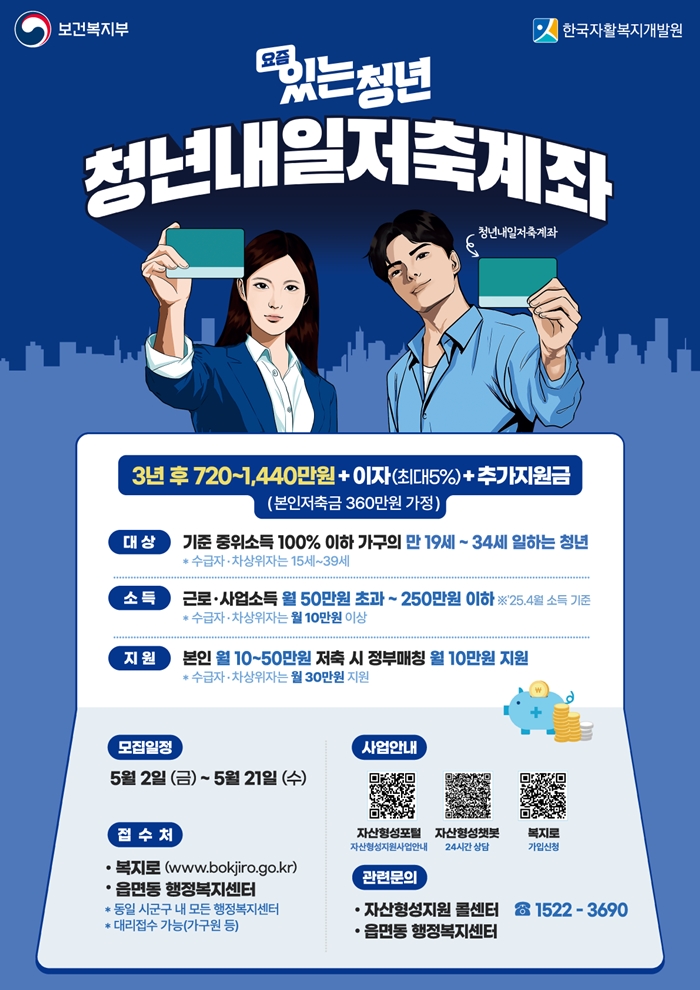 부천시, ‘2025년 청년내일저축계좌’ 신규 가입자 모집
