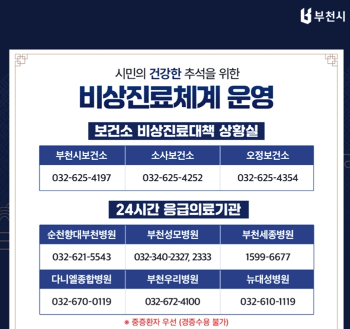 부천시, 추석 연휴 비상진료체계 운영