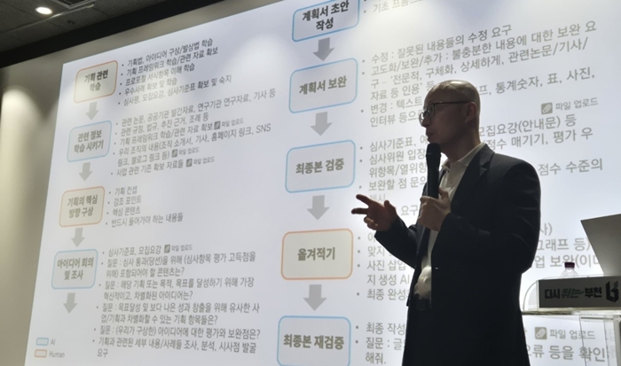 2-2. 김재춘 가치혼합연구소장이 강의하고 있다.jpg