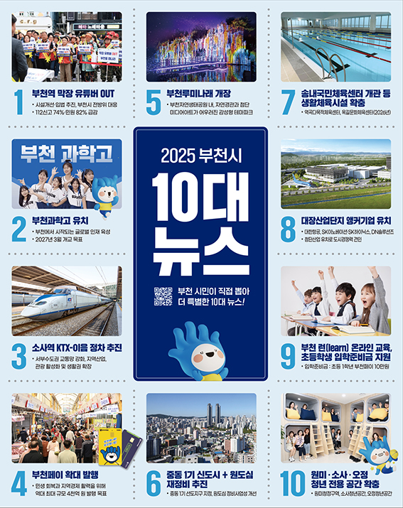 부천시 10대뉴스_부천라이프.jpg