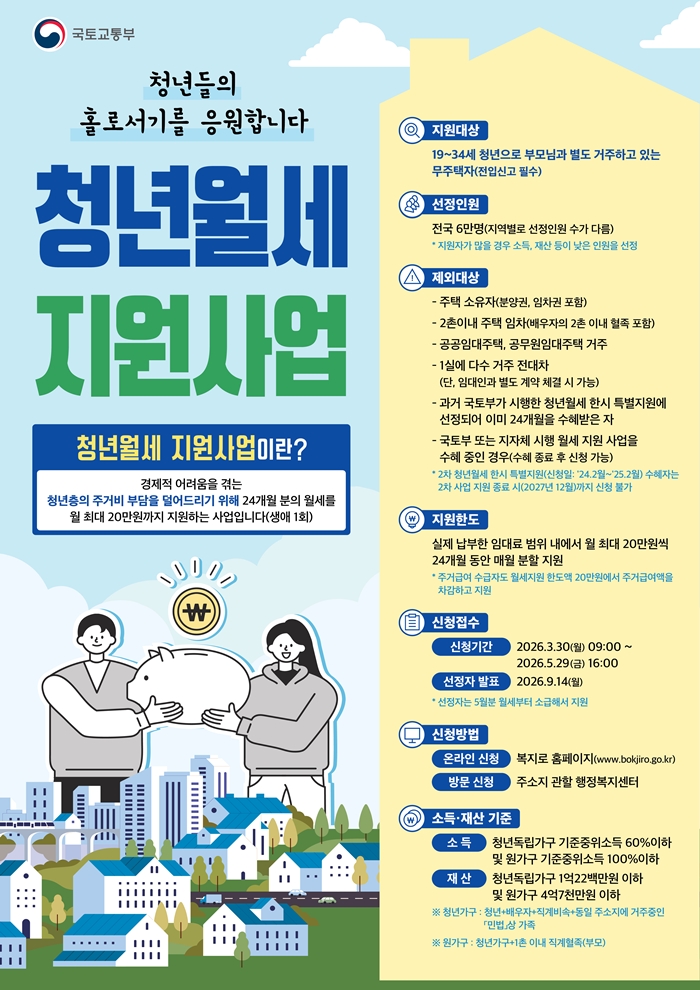 2. 청년월세 지원사업 포스터.jpg