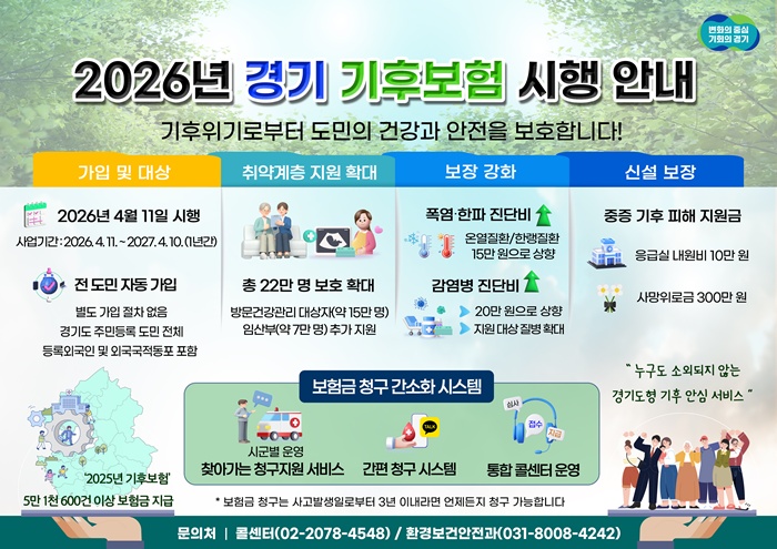 4. 2026년 경기 기후보험 시행 안내 이미지 - 복사본.jpg