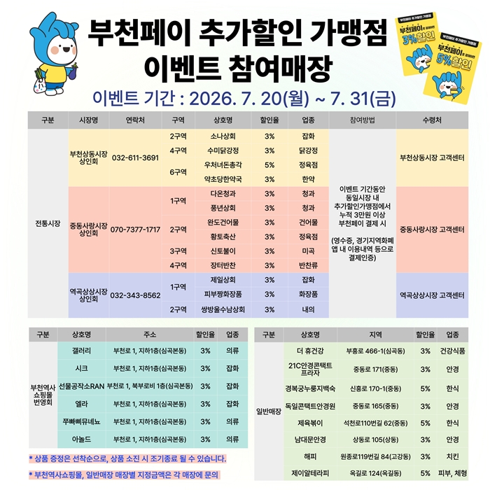 3. 이벤트 참여매장 안내 이미지.jpg