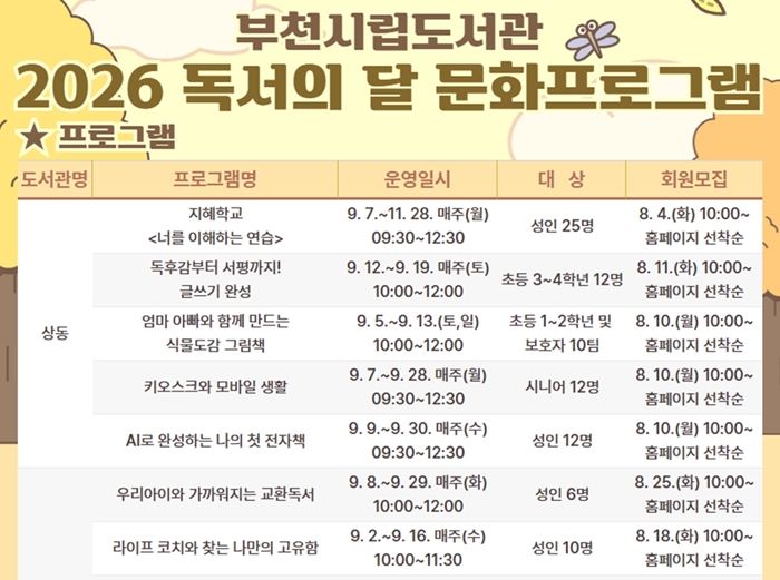 6-1. 부천시립도서관 독서의 달 행사 안내 포스터.jpg