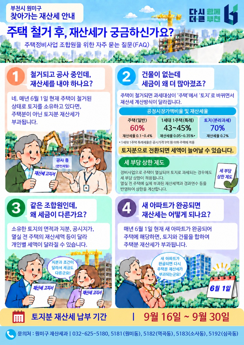 찾아가는 재산세 상담 안내문.jpg