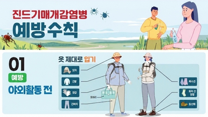 3. 진드기매개감염병 예방수칙 안내 이미지.jpg