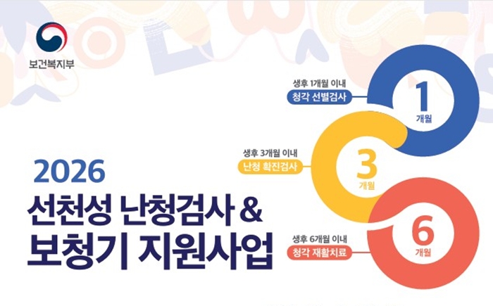2. ‘선천성 난청검사 및 보청기 지원 사업’ 홍보 포스터.jpg