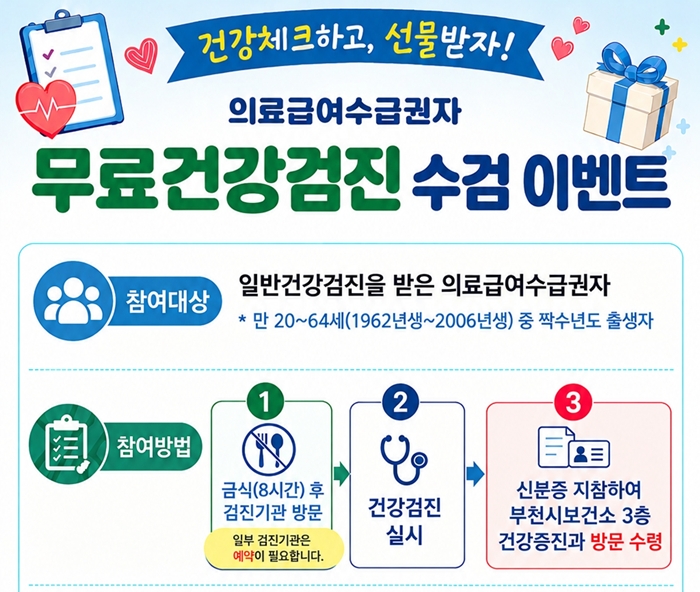 4. 의료급여수급권자 일반건강검진 수검 이벤트 홍보 포스터.jpg