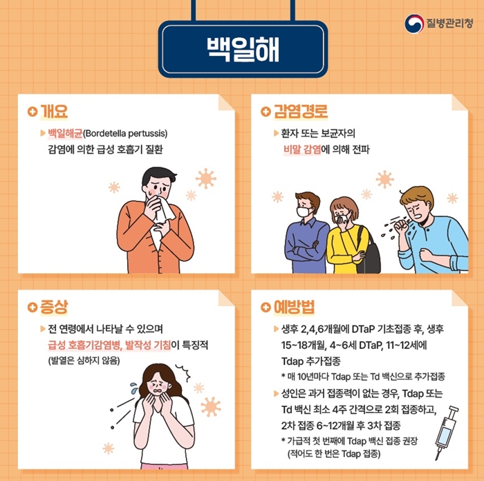 부천시, 신학기 앞두고 수두·백일해 등 주의 당부