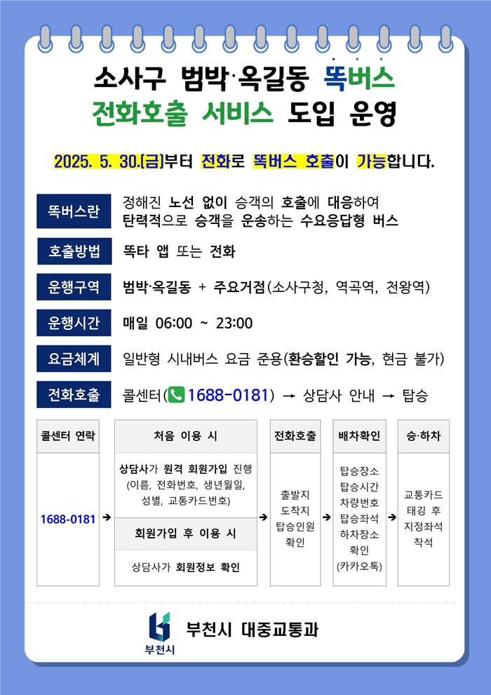 부천시, 범박·옥길동 ‘똑버스 전화호출 서비스’ 도입